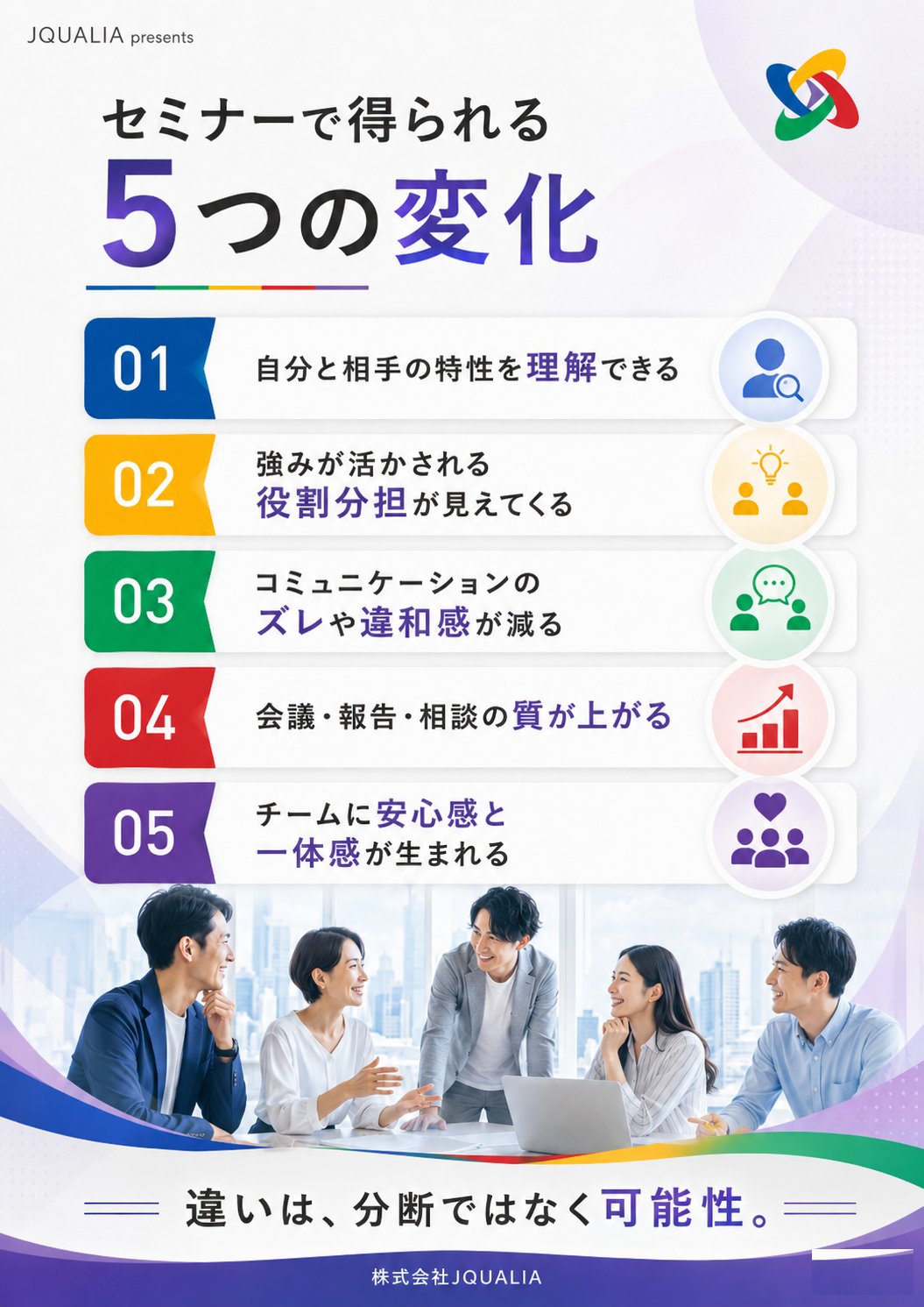 セミナーで得られる5つの変化。自己理解／役割分担／コミュニケーションのズレ減少／会議の質向上／安心感と一体感。違いは分断ではなく可能性。