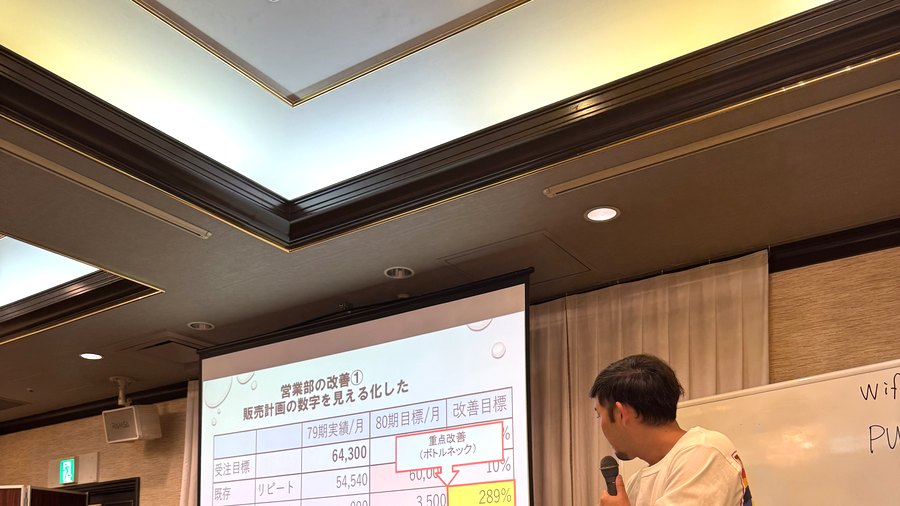 経営計画発表会