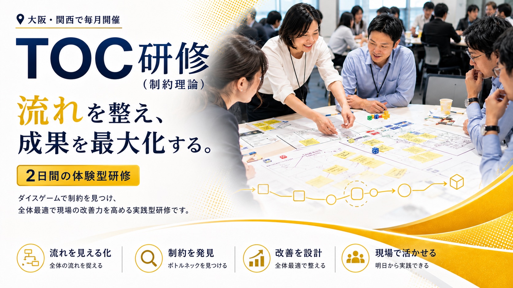 TOC研修 メインバナー